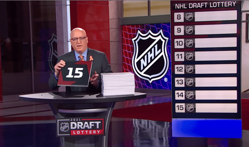 MHN PreLottery 2024 NHL Mock Draft