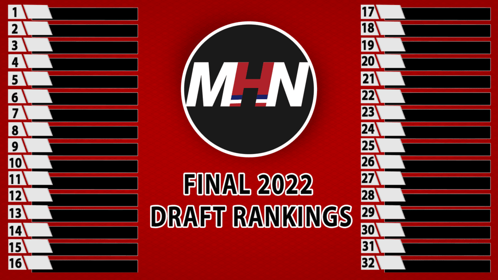 Final MHN 2022 NHL Draft Rankings | Montreal Hockey Now