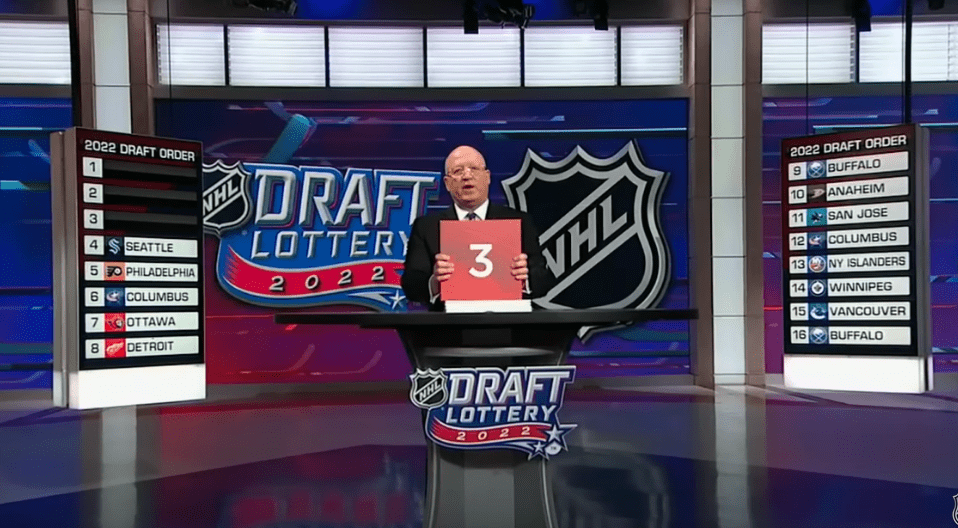 Montreal Canadiens Draft Lottery