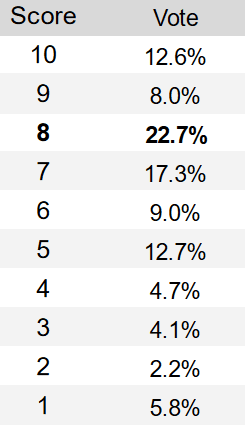 montreal canadiens q5